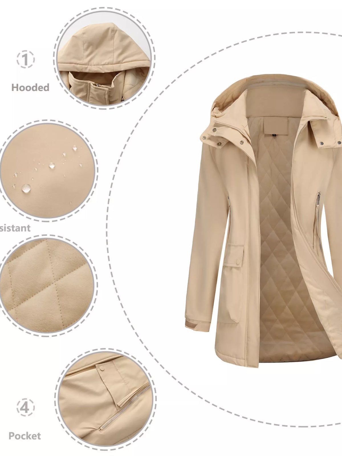 Eva | Hooded Parka
