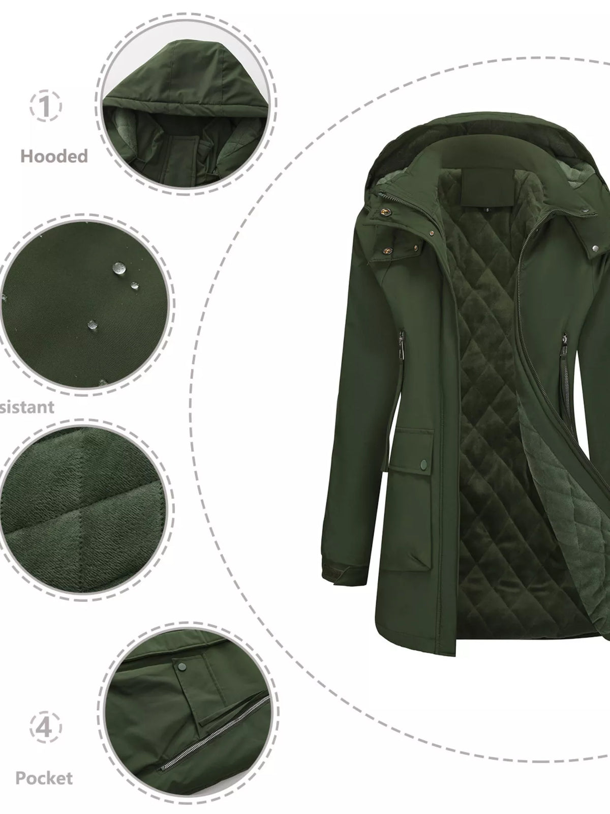 Eva | Hooded Parka