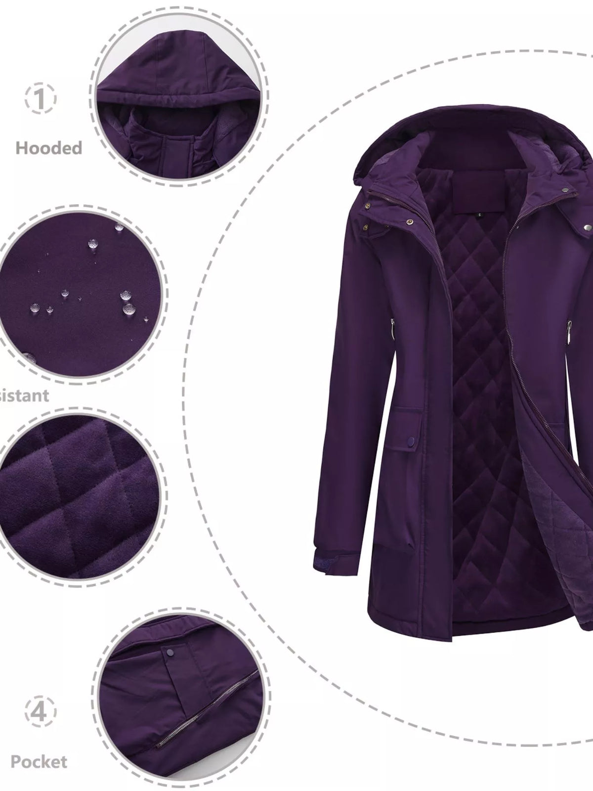 Eva | Hooded Parka