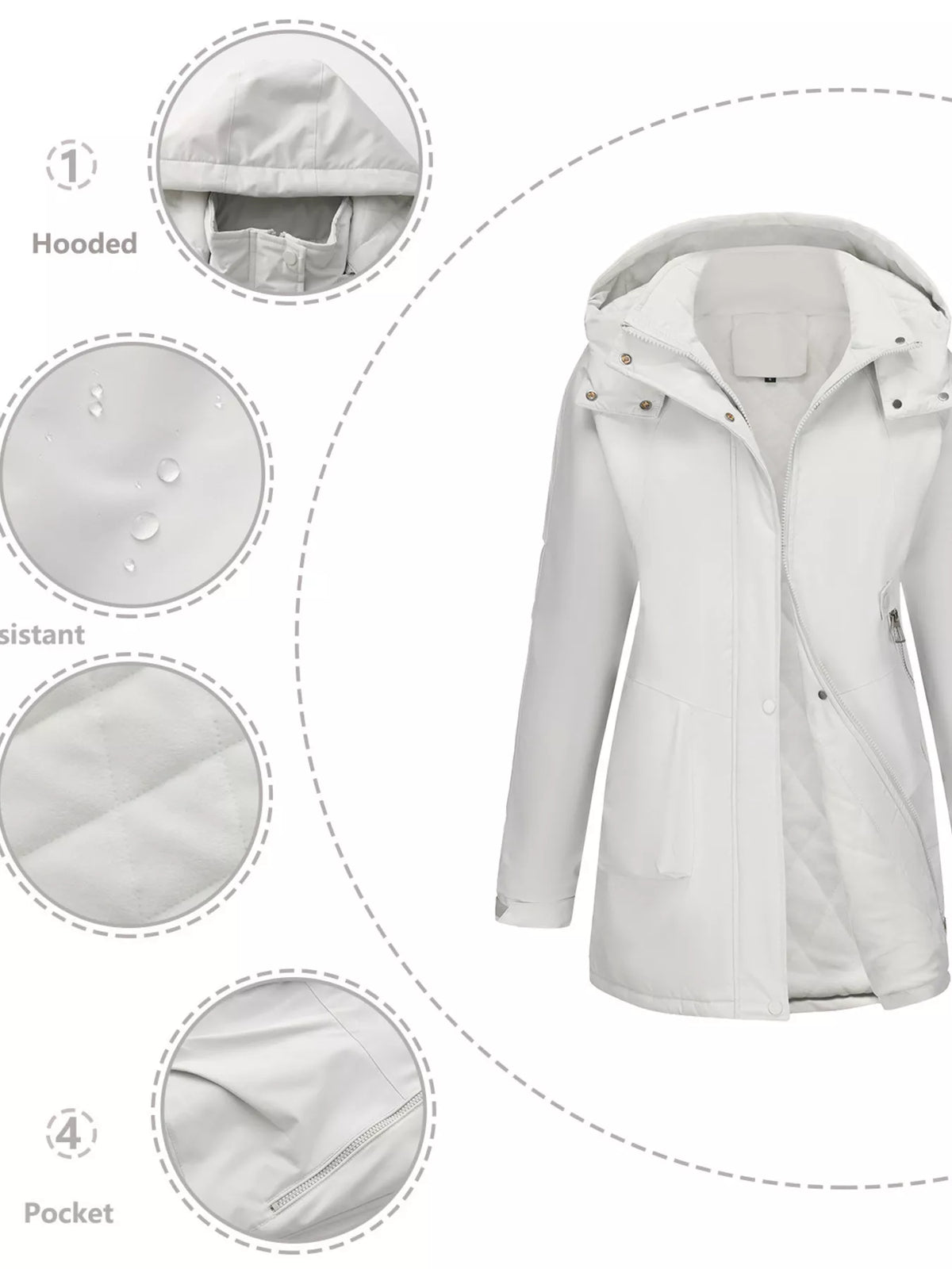 Iris | Rain Coat