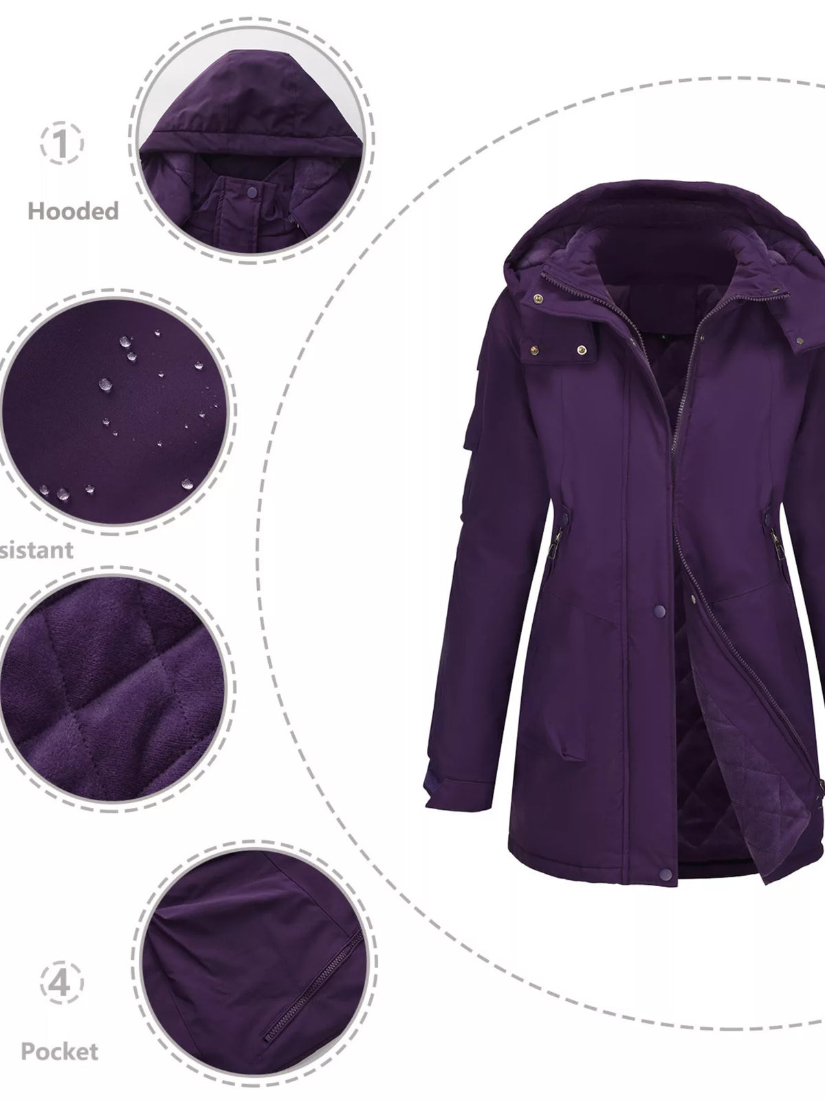 Iris | Rain Coat